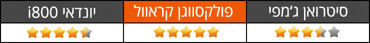 תא הנוסעים תא הנוסעים